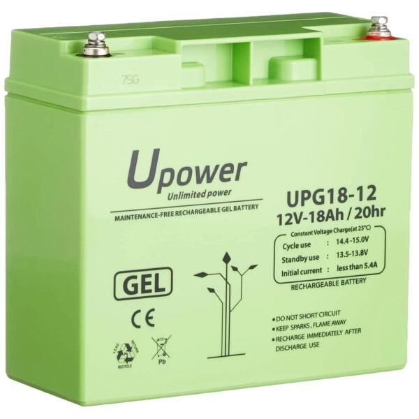 12V Standalone Backup Battery for Security System Hub