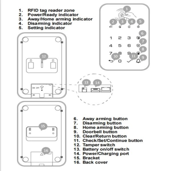 Wireless Touch Alarm Keypad and RFID Access | 100 meters | White Color - Image 3